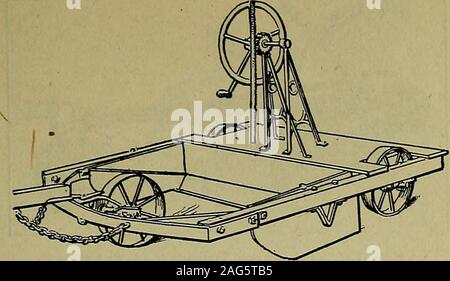 . Handbuch von Baugeräten, seine Kosten und Effizienz. Sortiermaschinen. Abb. 148. Shuart Grader. ^-^ 5i 5. Stockfoto