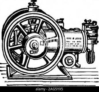 . Scientific American Band 79, Nummer 17 (Oktober 1898). Filiale tfEXCHANGEPLACE? NEVV 0 RIEAN 5, LAT 34 T045 HORSE POWER 1-2-3-ZYLINDER MIETZ & WEISS KEROSIN MOTOR die wirtschaftlichste powerknown. Absolut sate andreliable. Läuft mit commonkerosene. Perfekt auto-matic. Patentierte 1897 TJ. S. und europäischen Ländern. 128-132 Mott St.. NewYork 1898 EDITION. Stockfoto