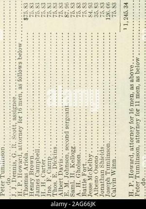 . Anspruch des Staates Texas: Schreiben der amtierende Sekretär des Krieges sendet einen Bericht über das Ergebnis einer Untersuchung ... wie zu den Summen, um die es tatsächlich durch den Staat Texas zwischen 1855 und 1860 ausgegeben, in der Bezahlung der Freiwilligen, etc. c. ABL. d lOi-H O CO.cccococoo&gt; Oeoeoco" ocoecoooooocoooooooooos t s^S^S, /, / o^ jfe^^ fflH? 2.2 6^o j3 SB C&lt; lC^ &Lt;MCV &Lt;Nes &Lt;NM (NMC 00 00 00 00 00 OQOQOOOQOQOQWOQOC (MC^(Ml W!? Rt^ 000: 0-&lt;" &Lt;ÖÖ^C ooooocooooo; CO c^^-^O^c oo oo? OCO-oco-COC*? wwc* ocofococc CO cccocccccccocpccMeo? C5 c! Wenn 5 MNNiSc^ MMC" c5 Nc!|c5 csMc 5 MW Stockfoto