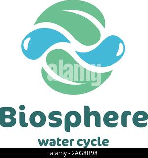 Isolierte vektor Logo. Wasserkreislauf unterzeichnen. Grünes Blatt. Blue Drops. Stock Vektor