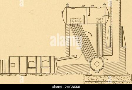 . Mechanische Geräte, mechanische Bewegungen und die Neuheiten der Bau; Eine vollständige Arbeit und eine Fortsetzung, als zweite Band, von Buch des Autors mit dem Titel "mechanischen Bewegungen, die Befugnisse und die Geräte' ... einschließlich einer Begründung Kapitel auf der führenden Konzeptionen der unaufhörlichen Bewegung bestehende während der letzten drei Jahrhunderte. Dampfraum. Verbrennungsgase unter untere Schale durchdie Rohre und zurück zwischen den drei Schalen. Water Line in uppershell. Große Effizienz behauptete. 78. Abschnitt durch Kessel. 79 - WASSERROHRKESSEL.. Für die utiHzing heatfrom ein puddling Ofen angeordnet. Stockfoto