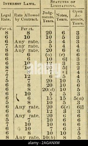 . Die Welt Almanach und Enzyklopädie. von Petty Officer, dritte Klasse, $ 40; für jeden Seemann, der ersten Klasse, 36 $; für eachseaman, zweite Klasse, $ 30; für jeden Seemann, dritte Klasse, $ 24. Diese Halterung wird paidat werden am Ende jedes Jahr der Service auf dem Zertifikat von der Sekretärin des Marine thernember der Naval Reserve mit den Vorschriften eingehalten hat und in den letzten Monaten leastsix der vorherrschenden zwölf Monate an Bord der Fischereifahrzeuge der Vereinigten Staaten in der merchantmarine oder Fischerei serviert. Die Gesamtzahl der Offiziere, Unteroffiziere und Männer eingeschrieben in thenaval Reserve wird nicht bei anv Zeit e Stockfoto