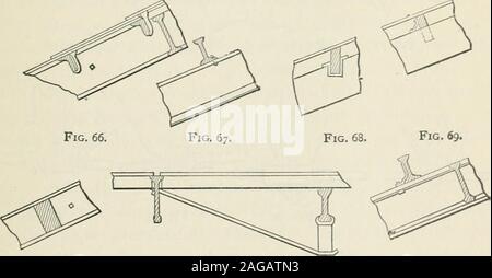 . Theorie der Strukturen und Festigkeit der Materialien. sind an der Oberseite oder Seiten des therafters durch Klammern befestigt, oder zwischen ihnen in gusseiserne Schuhe (Feigen liegen. 66 bis 71) und sind in der Regel durch Reihen von Riegel gehalten. FlG. 70. Abb. 71. Abb. Stangen, in einem Abstand von 6 oder 8 ft. Intervalle zwischen Spitze und Ferse, läuft die gesamte Länge des Daches. Die Ummantelung Boards und endgültige Metall oder Schiefer arefastened Bedeckung auf den Pfetten. Die Art der Bedeckung regelmä- lates der Abstand der Pfetten und die Größe der Pfetten isgoverned durch den Abstand zwischen den Sparren, die 36l^ HEORY VON STRUKTUREN. Va Stockfoto
