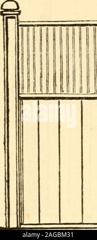 . Das Pferd: seine Sorten und Management in der Gesundheit und in der Krankheit. Für Boxen das Internat wird von 5 ft. Auf rund 36 Die Stable Yard und seine Insassen. 5 ft. 4 cm hoch, mit einem 2-ft. Dekorative Bügeleisen Panel - über Ling.. rnn1 Stockfoto