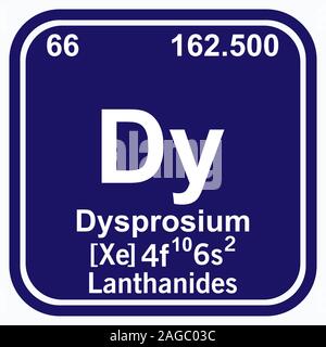 Dysprosium Periodic Table of the Elements Vector Illustration eps 10 Stock Vektor