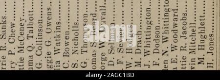 . Bericht. U9SlU 9 Ay IIOH U0OO-t-OiOSCSH io-o-i-*&gt; n o n o O CI i1 O 00 C C M00 CO-f | o;) Tj) g jo-otf. IB W A S 3. ro 3 • •. -=? J. ,? . • -. M o a&gt; J. M N N N N N C) N) CO CO-t t lO J C/J O O ZUSTAND DES EDUCATTOS. 53 • JJ9A91J} JOJ sjidnd lugaa) - jip Jo jgquin^ Stockfoto