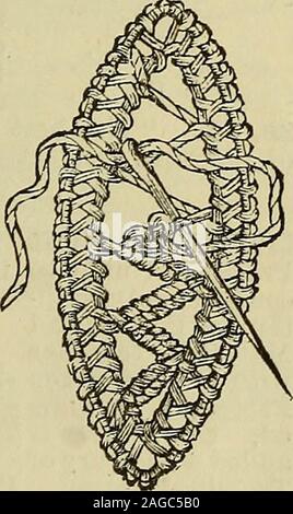 . Repoussé Arbeit für Amateure: Die Kunst der Ornamentieren dünnes Metall mit erhobenen Zahlen. - Die Adas - HONITON LACE BUCH. ContainingFull und praktische Anleitungen für MakingHoniton Spitze. Mit nume-rous Illustra- tionen. In clothgilt, Preis 3. 6d. Wehave seldomseen ein Buch dieser Klasse bet-ter stand auf. - Glocken wöchentliche Messenger. Stockfoto