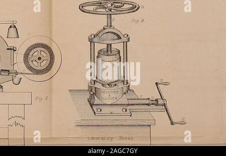 . Maschinen und Prozesse der industriellen Kunst und Apparate der exakten Wissenschaften. e-r^3. Stockfoto