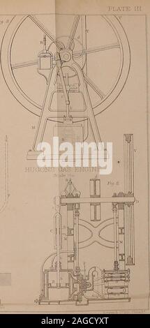 . Maschinen und Prozesse der industriellen Kunst und Apparate der exakten Wissenschaften. Wenn wm ll], •, 1. Ich PLATTE IV Stockfoto