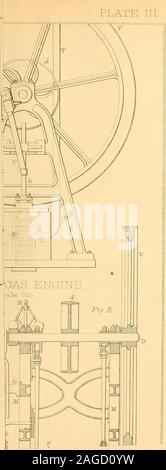 . Maschinen und Prozesse der industriellen Kunst und Apparate der exakten Wissenschaften. Platte [es. Stockfoto