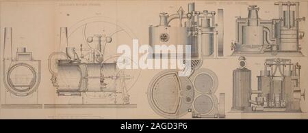 . Maschinen und Prozesse der industriellen Kunst und Apparate der exakten Wissenschaften. [YSirAL APPARAT 7;. Ger. VTE II. Stockfoto