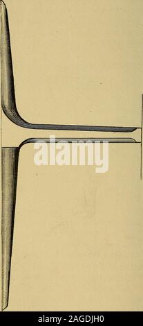 . Repoussé Arbeit für Amateure: Die Kunst der Ornamentieren dünnes Metall mit erhobenen Zahlen. Abb. 34. Seite beteiligt. Stakes. - Obwohl diese Methoden jenseits der Reichweite ofordinary Amateure sind, gibt es viele Dinge, die vielleicht madewith wenige Werkzeuge werden, und durch die Ausübung der normalen Einfallsreichtum. Iwill ersten beschreiben einige der gängigsten Geräte forworking in Blech, und geben dann Abbildungen zeigen themethod der Verwendung. Eines der nützlichsten Tools für Diesearbeit ist die Seite an (Abb. 34). Eine große Auswahl an articlescan in Form auf dieses Werkzeug gearbeitet werden, die runde oder quadratische endbeing verwendet, ein Stockfoto