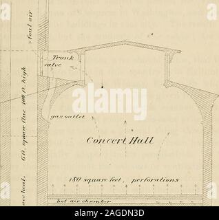 . Zweiter Zweijahresbericht der Staatlichen Gesundheitsbehörde von Maryland. Januar 1878.. ars Ich persönlich gebeten, eine opinionconcerning das State House in Annapolis, die Kriminelle Gerichtssaal von Baltimore, der ersten presbyterianischen Kirche und theMadison - Allee Kirche in der gleichen Stadt, Neben anderen pub-lic Gebäude und eine große Vielfalt von Privatwohnungen andsingle Zimmer innerhalb des Staates wurden. Aus diesem Umstand itmay beurteilt werden, dass ein zunehmendes Interesse der Gegenstand für eine lange Zeit manifestedin wurde. Soweit die öffentlichen Gebäude, die mentionedare betroffen waren, haben sie alle neu Stockfoto