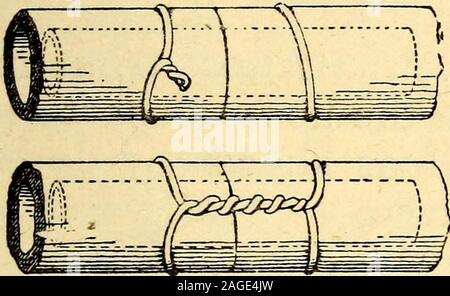 . Annalen der Gartenbau in Nordamerika für das Jahr ... : Ein Zeuge der Ereignisse und eine Aufzeichnung der Fortschritte. Abb. 57. Tools und Highlights des Jahres. 3 * 7 Top mit ordentlichen Draht Moskito - Verrechnung. Der Rahmen kann Bemade 16 Zoll Platz an der Spitze, und die Abschnitte werden geschnitten, so dass thebottom etwas größer ist, die flareenough der Verschachtelung der boxestogether für bequeme Aufbewahrung zugeben. Bycutting der Baugruppen in den mannershown in der Zeichnung, können Sie bedouble-genagelt/, die die Stärke des Rahmens addsto. Ein il-. Stockfoto