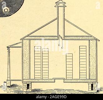 . Annalen der Gartenbau in Nordamerika für das Jahr ... : Ein Zeuge der Ereignisse und eine Aufzeichnung der Fortschritte. Stockfoto