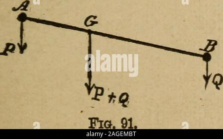 . Ein Lehrbuch der elementaren Mechanik, für die Verwendung von Hochschulen und Schulen. nach itssurface ist in der Richtung der Linien gezeichnet Derschwerpunkt ausgeübt. Für die Teilchen von der gleichen Stelle, oder Wiehern - langweilige stellen, diese Zeilen können als parallel betrachtet werden. Für eine bestimmte Stelle die Resultierende aller diese Parallelen forceswill handeln, unabhängig von ihrer Position, an einem bestimmten Punkt calledthe Schwerpunkt. Damit Tlie Schwerpunkt einer heute ist, dass bei dem ganzen Gewicht des Körpers betrachtet er als- tratal; oder - es ist ein Punkt, an dem der Körper, wenn sie unterstützt wird es nur von Andif gehandelt Stockfoto