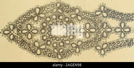 . Die Damen "Leitfaden zu Nadel, Stickerei, etc.: Wird ein kompletter Leitfaden für alle Arten von fancy Damen arbeiten. Abb. 63.- geschlossen. Für eine JZnd JYecktie. Zu machte er in tatting feiner Baumwolle, und nähte fein säuberlich zu einem Riegel oder Bogen von fineBrussels net. Abb. 64. 72 Damen Leitfaden für Handarbeiten. Wand Nadelkissen. Dieses Kissen ist farbiger Satin, mit breiten Bändern zu entsprechen. Thetatting ist in Häkeln - Seide mit einer Kontrastfarbe. Stockfoto