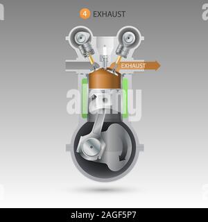 Auspuff Takt-motors. Vector Illustration Stock Vektor