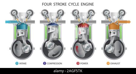 4-Takt Motor. Vector Illustration Stock Vektor