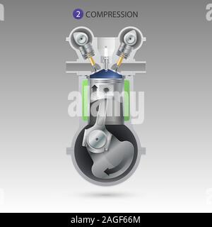 Verdichtungstakt Motor. Vector Illustration Stock Vektor