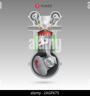 Arbeitstakt des Motors. Vector Illustration Stock Vektor