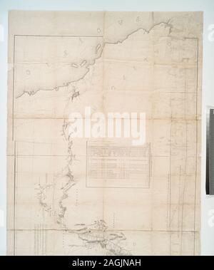 Entlastung durch hachures und spot Höhen gezeigt. Auf Stein von E.Weber & Co., Baltimore eingraviert. Enthält Tabelle der geographischen Positionen auf der Strecke, die von der Armee des Westens verfolgt, Barometrischer Profil der Strecke von Fort Levenworth auf Lager von Octr. 14. Die letzte Station auf dem Rio del Norte und den barometrischen Profil der Strecke vom Rio del Norte in San Diego am Pazifik.; militärischen Aufklärung des Arkansas, Rio del Norte und Rio Gila Stockfoto