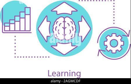 Learning Konzepts Symbol. Denken. Geist Idee dünne Linie Abbildung erweitern. Die Idee. Vektor isoliert Maßbild Stock Vektor