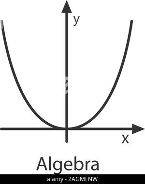 Koordinatensystem mit Parabel lineare Symbol. Dünne Linie Abbildung. Algebra. Achsensystem. Kontur Symbol. Vektor isoliert Maßbild Stock Vektor