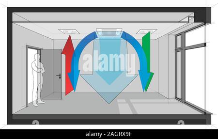 Diagramm eines Zimmer mit französischem Fenster belüftet und durch die Decke in Belüftung und Klimaanlage gebaut gekühlt Stock Vektor