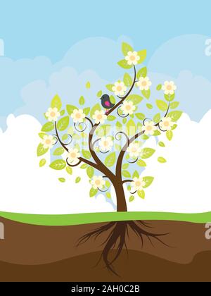 Bewölkter Himmel Hintergrund und stilisierten Baum in der Blüte auf dem Boden. Stock Vektor