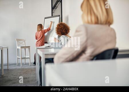 Geschäftsfrau, die eine Präsentation am Flipchart in Konferenzraum Stockfoto