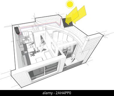 Perspektive Innenansicht der ein Apartment mit einem Schlafzimmer komplett mit mit zusätzlichen solare Warmwasserbereitung Sonnenkollektoren auf dem Dach eingerichtet Stock Vektor