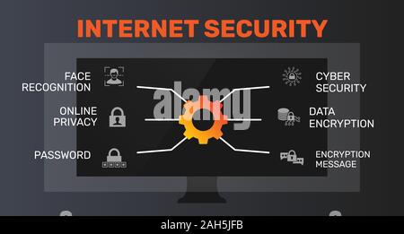 Internet Security Infografiken vektor design. Timeline Konzept gehören Gesichtserkennung, Online Privacy, Passwort Symbole. Kann für den Bericht verwendet werden. Stock Vektor