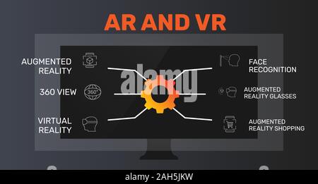 Ar- und VR-Infografiken vektor design. Timeline Konzept gehören augmented reality, 360° Ansicht, virtuelle Realität Symbole. Kann für den Bericht verwendet werden. Stock Vektor