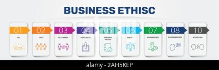 Business Ethics Infografiken vektor design. Timeline Konzept gehören csr, Verhalten, Grundsätze Symbole. Kann für Bericht, Präsentation, Schaltplan. Stock Vektor