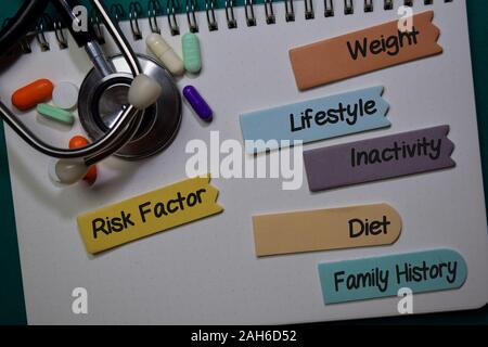 Risikofaktor schreibt am Stick Hinweis und Schlüsselwörter auf Büro Schreibtisch isoliert. Medizinisches Konzept Stockfoto