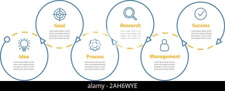 Projektmanagement vektor Infografik Vorlage. Leistung. Ziel zu erreichen. Idee, Realisierung. Daten Visualisierung mit sechs Schritte und Optionen. Prozess Stock Vektor