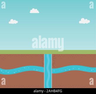 Grundwasser Boden Abschnitt exploration Landschaft Vector Illustration Stock Vektor