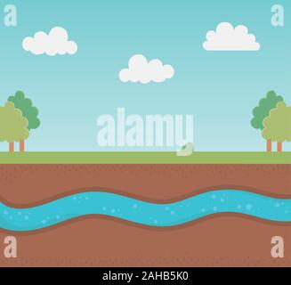 Grundwasser Boden Abteilung Landschaft Vector Illustration Stock Vektor