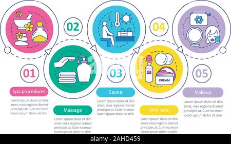 Schönheit Industrie vektor Infografik Vorlage. Wellness, Massage, Sauna, Hautpflege, Make-up. Gesichtspflege, Körperpflege. Daten Visualisierung mit fünf Schritte und Optionen. Stock Vektor