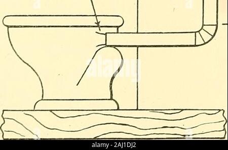 Moderne Sanitär dargestellt: eine umfassende und gründliche praktische Arbeit auf dem modernen und anerkannten Methoden der Sanitär Bau... . &Lt;. A. Stockfoto