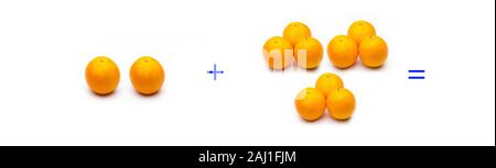 Berechnung von Summen grafisch mit Orangen, Summen von Orangen; mathematische Berechnung nicht abstrakt, sehr real, Orangen hinzufügen, berechnen Sie das Ergebnis der Stockfoto
