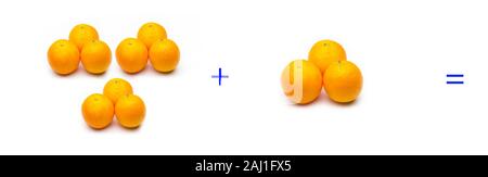 Berechnung von Summen grafisch mit Orangen, Summen von Orangen; mathematische Berechnung nicht abstrakt, sehr real, Orangen hinzufügen, berechnen Sie das Ergebnis der Stockfoto