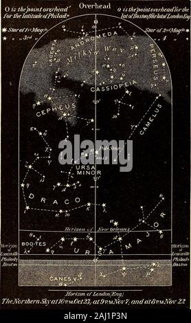 St Nicholas [Serial]. A-, Vol. IV - 53. 8 i 8 DIE STERNE IM OKTOBER. [Oktober DIE STERNE IM OKTOBER.* Von Richard A. Proctor. Die nördliche Karte unten erklärt sich, von New Orleans, ein Teil des Pendelarms gegeben ist, weil wir bereits gesondert betrachtet haben die cealed aus der Ansicht. Fast die ganze Konstellation. Konstellationen, die in ihm erscheinen. Den Pendelarm iswell für Beobachtung bei dieser Saison für allplaces in Amerika nördlich des Breitengrades von Louisville, oder nicht mehr als etwa zwei Grad südlich davon; butfor Orte zwischen dieser zuletzt genannten Latitude und Ursa Major ist in London gesehen, Stockfoto