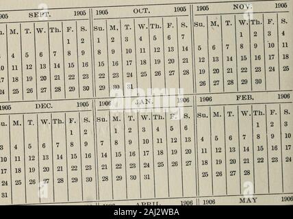 Die jährlichen Katalog der Lehrer, Offiziere und Studenten von Converse College. aKVffMBL "fc JÄHRLICHEN KATALOG DER OFFIZIERE, LEHRER UND SCHÜLER VON CONVERSE COLLEGE Spartanburg, S.C. C 1904-1905 SPARTAN BURG, S. C-BAND & WEISS 1905 KALENDER DER HOCHSCHULE JAHR. J 9054906. 1905 SEPTEMBER T. w. Th. 5 6 7 12 13 14 19 20 21 26 27 28. 1905 Su. 1906 MÄRZ 1906 SU. 4 11 18 M. T.1 W. JTh. 1 1906 APRIL la Su. M.T.W. JTh. F. 1 2 3 4 5 6 8 9 10 11 12 13 15 16 17 18 19 20 22 23 24 25 26 27 29 H 1 I 1906 M Su. M.T.: 1 6 7 8 13 14 15 20 21 22 27 28 29 Th. Kalender. J905-J906. Jedes SChola 8 tlC Jahr gliedert sich in zwei t Stockfoto