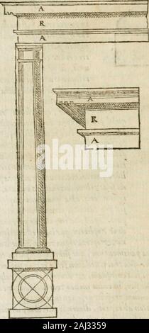 M Vitrvvii architectvra Pollionis de Libri Decem, ad Caes Avgvstvm, Omnibus omnium editionibus longè emendatiores, collatis veteribus exemplis. penerihw fiet: duarH qu £ re-fant^ yna cymatio fnpenon, alttra. tnferiori ccder. Trigljphi (qui cummetopts Zophori locumohrinent, C^ traiecla pro partetem fuper trahemtriftlcata tiqnorum Kopf refertmt, ficuti metopaintertionia, Einspritz^ Cate^ rts £ enerihiis clutt tahuUperpetua. Contegunrur) aln erunt quantummediacrafitudofcapi, Cr: totimquarta latimedtam crafitudinem. Latitudo^ eattf. fartes dtuidetur duodecim, quarum extremx Dua eruntfemicanahcult: reliquarttmd Stockfoto