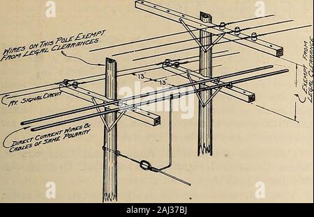 Zeitschrift für Strom, Strom und Gas. SGAvta* e £ 0 jfaCiKi*. Abb. -. 7. April 4, 1914.] ZEITSCHRIFT FÜR STROM, STROM GAS AtfD 295. Der, dass in der Zeile verwendet. Die Leitungen der Nr. 0000 B. & S. Manometer oder grösser sind, sind von diesen pro vorbehalten - Visionen und gilt als die Einhaltung thelaw werden. Hinweis: - Für andere Regelungen für crossingsfor Schaltungen von über 15.000 Volt finden Sie in Abschnitt 9,- Bestell Nr. 26, Railroad Commission, staatliche ofCalifornia. Abb. 10. Stockfoto