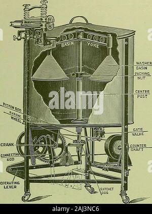 Zeitschrift für Strom, Strom und Gas. Alphabetischer Index zu den Inserenten, Seite 8, wo es im Westen, Seite 9 AMTSBLATT FÜR STROM, STROM UND GAS [Vol. Kaufen XXXII-Nr. 9. Denken Sie daran, einfach alle ihre namesuggests WASHINGMACHINES sind einfach für den Bau und Betrieb Sie denknopf Drehen - Strom und einfach Waschmaschinen die Arbeit Wanne und Deckel aus massivem Kupfer überall tun. Mit reversiblen Kugellager wringer ausgestattet. Die Maschine ist so angeordnet, dass der Motor unter dem Kupfer tubout andmechanism von schädigt Weise platziert sind. Führt die Arbeit von Vakuum- und Suc- prozess. Fein Stockfoto