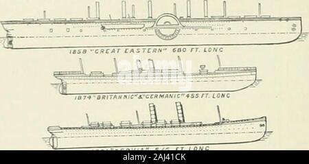 Die Kammern Enzyklopädie; ein Wörterbuch der universellen Wissen. ia 90 ciJv von tiAfCOMss?rr. iBue^ iJ. 8 eS-9 STADT JV £ W YORKt: Stadt von FARIS 5 eO FT LDHC Stockfoto