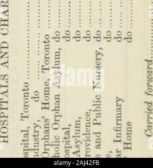 Ontario Sitzungsdiensten Papiere, 1875-76, Nr. 1-2. &Gt; f0?Tr?0&gt;j?s f&lt; o S. joooecoo^ • -=-^ TTT TS T3 T! ^ • J-s ^=&lt;-=- O es c&lt; Stockfoto